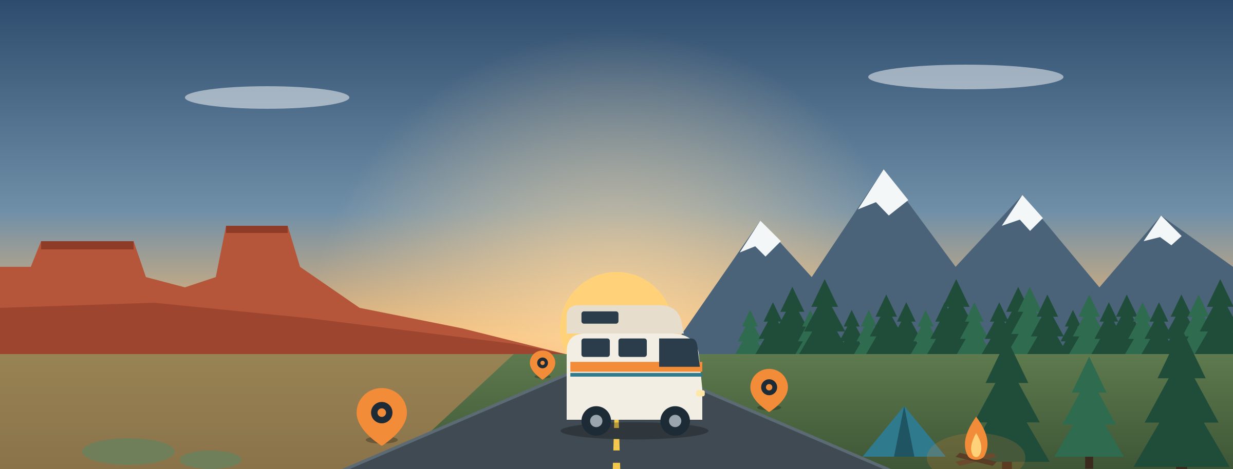 Mit dem Wohnmobil durch USA und Kanada